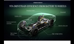Mercedes-Benz Vision EQXX Electric Concept 2022
